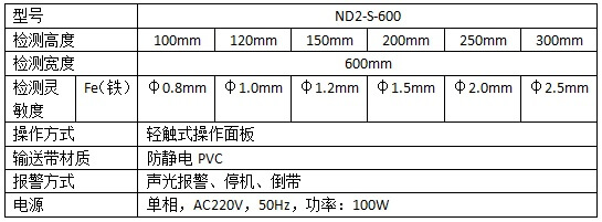 ND2-S型單探測(cè)頭檢針機(jī)技術(shù)參數(shù)